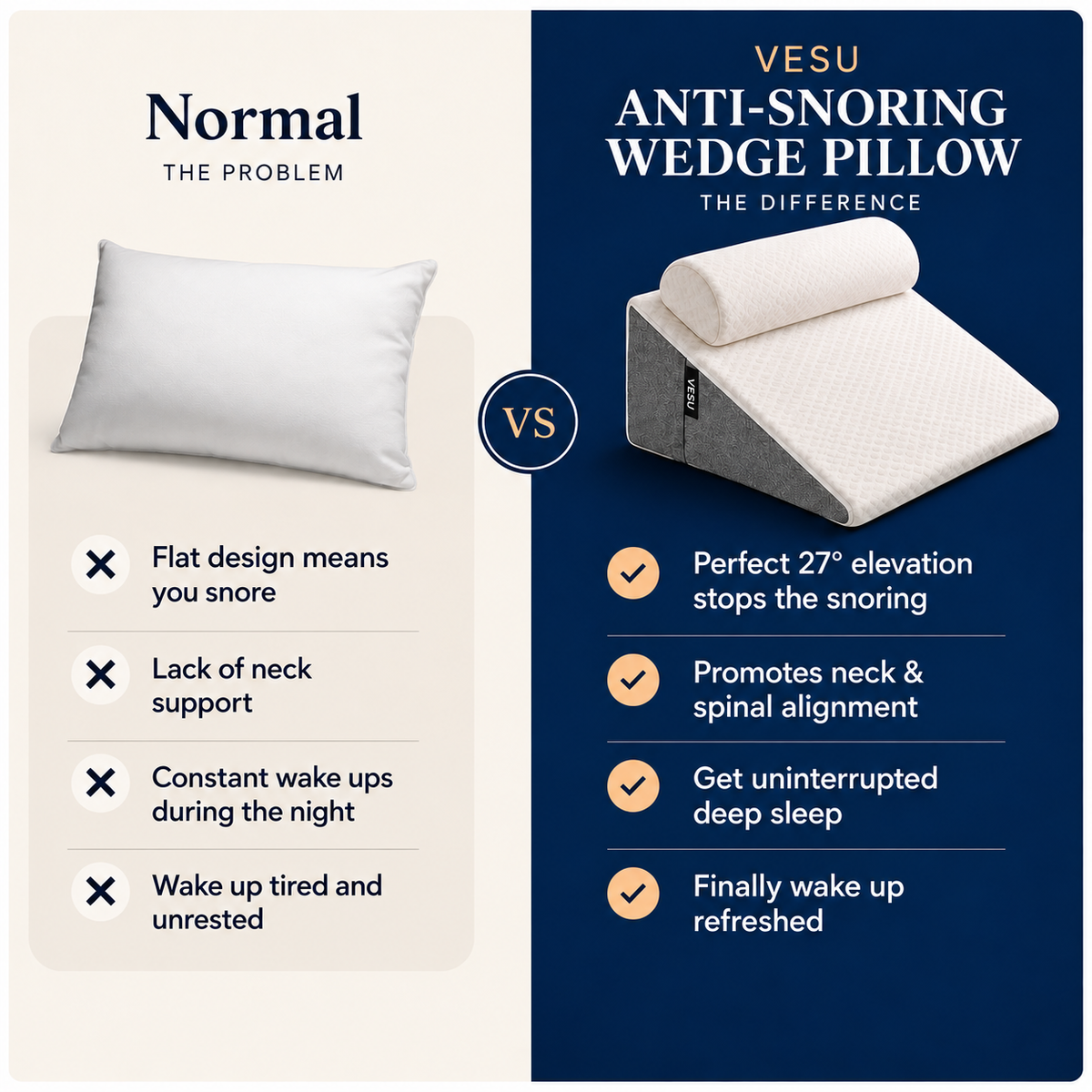 VESU Anti-Snoring Wedge Pillow